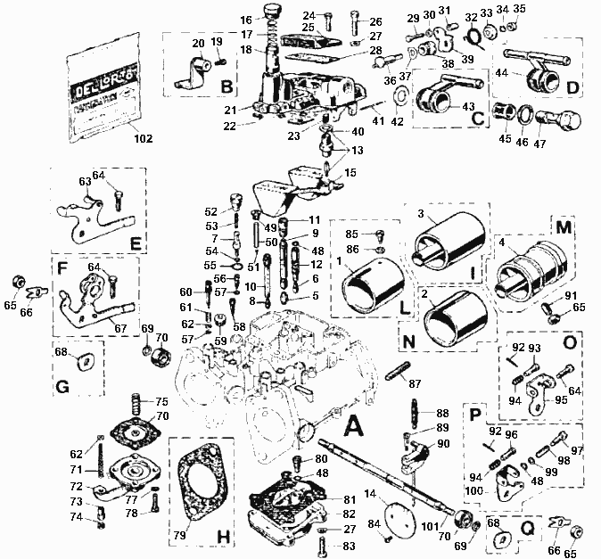 Dellorto Spares List