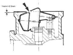 HIF float lid