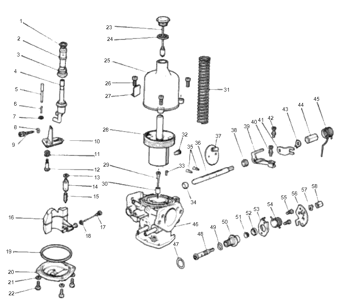 HIF Spares List