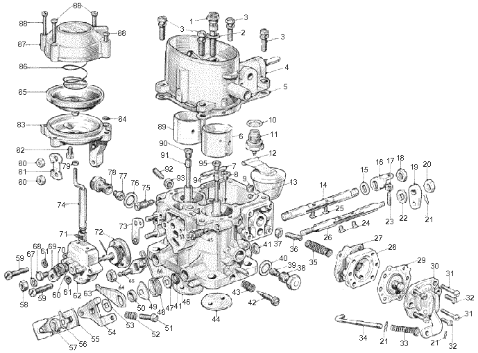 PAIA Spares List