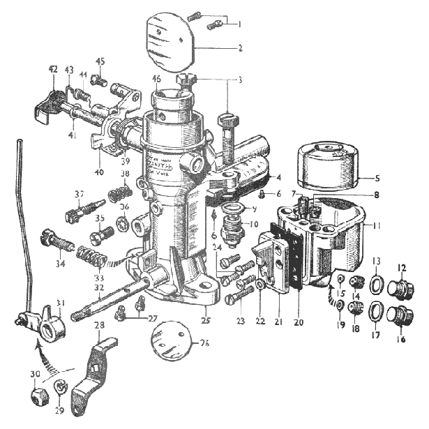 VME Spares List