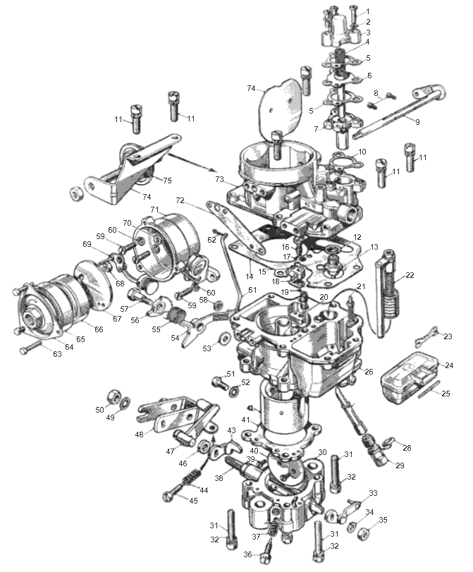 WAIT Spares List