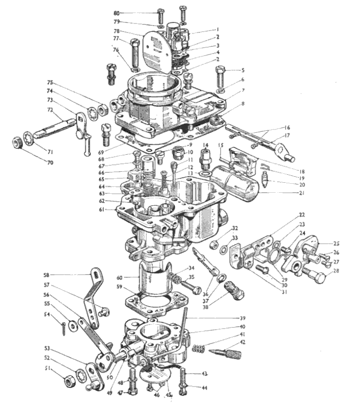 WIA/P Spares List